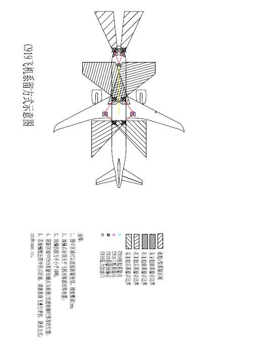 C919飛機(jī)機(jī)坪系留地錨布置圖